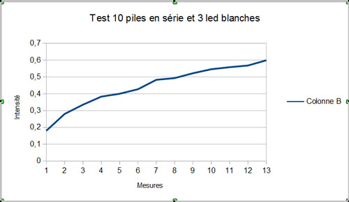 Image attachée