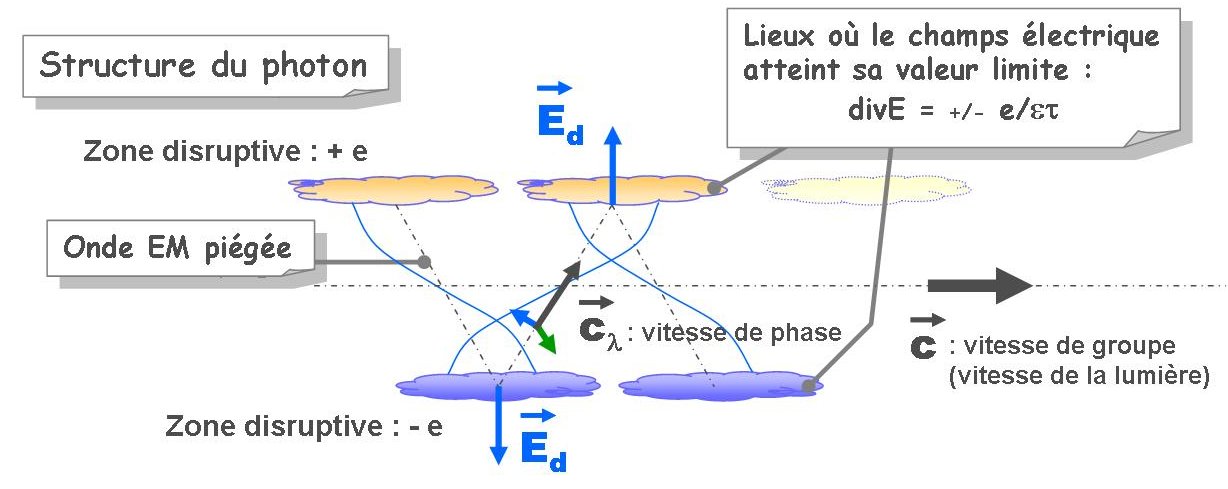 Image postée par l'utilisateur